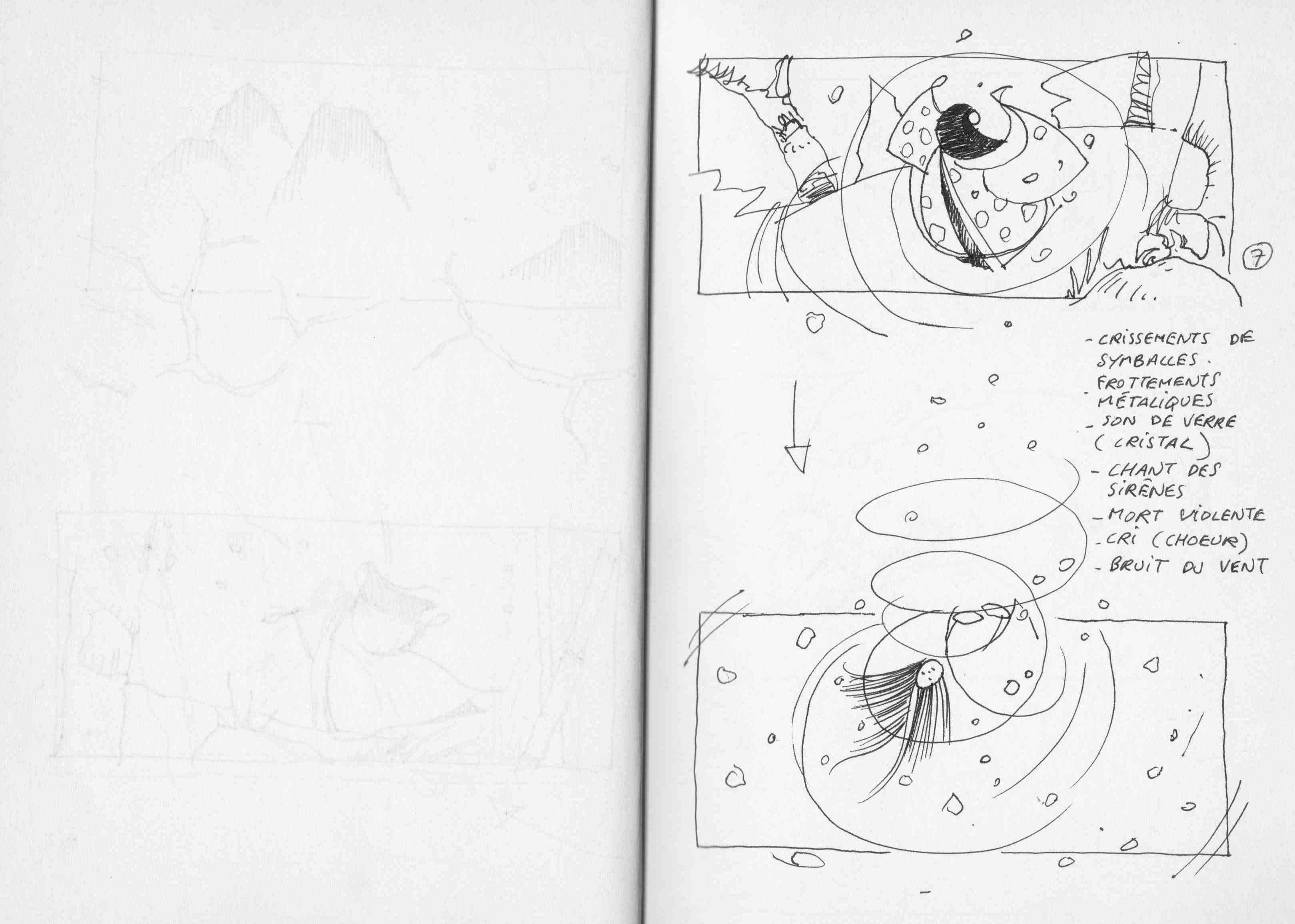 L’exposition Story-board a été conçue et réalisée par Stéphane Trois Carré, Sophie Nagiscarde et Alain Jaffrenou, à la demande de la Scam*.
Inaugurée en 2003 au siège parisien, elle est présentée pour la première fois dans une structure culturelle en province par le Musée d’Art Roger-Quilliot, en partenariat avec le 26ème Festival du Court-Métrage de Clermont-Ferrand, page 4